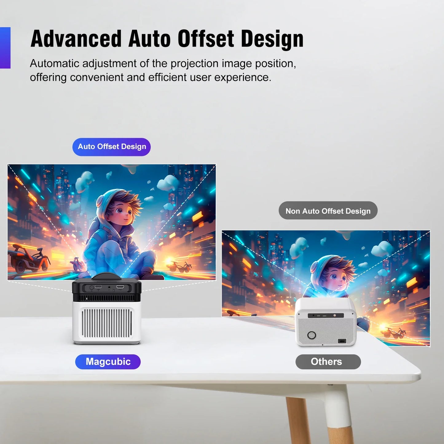 Magcubic HY450 8K Ultra Short Throw Projector
