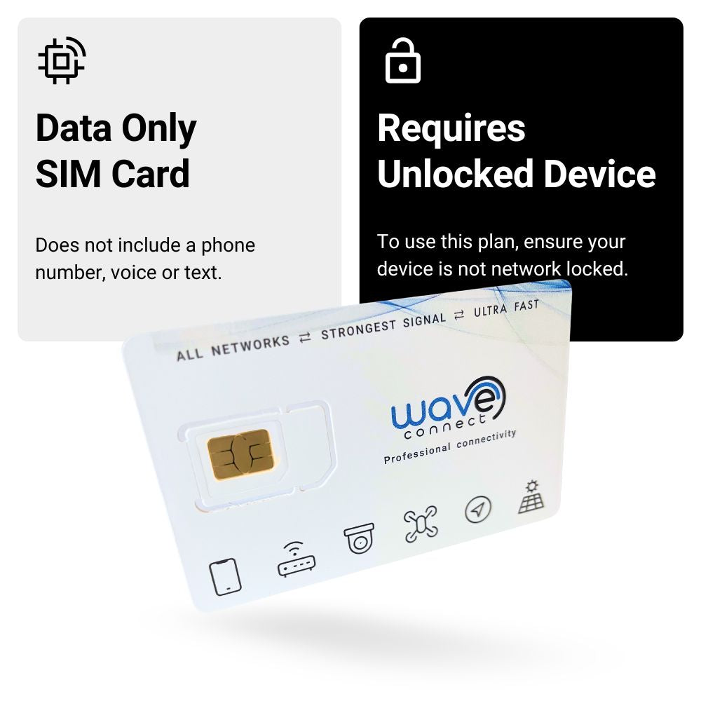 Italy Triple Network 12 GB / 12 Months